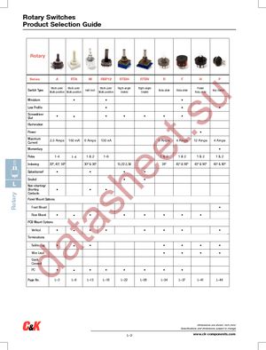 A10615RSZQ datasheet  